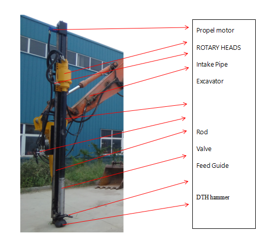 15M DTH excavator drill rigs