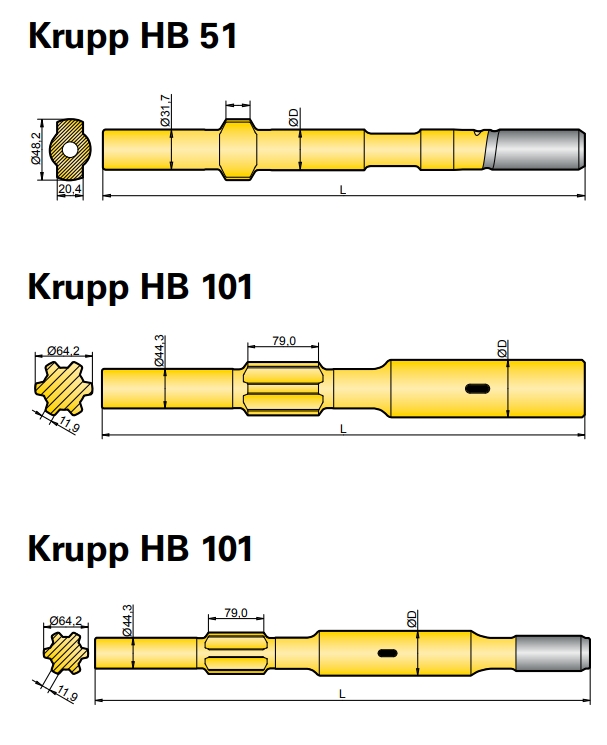 Krupp HB 51 & HB 101 Shank Adapters